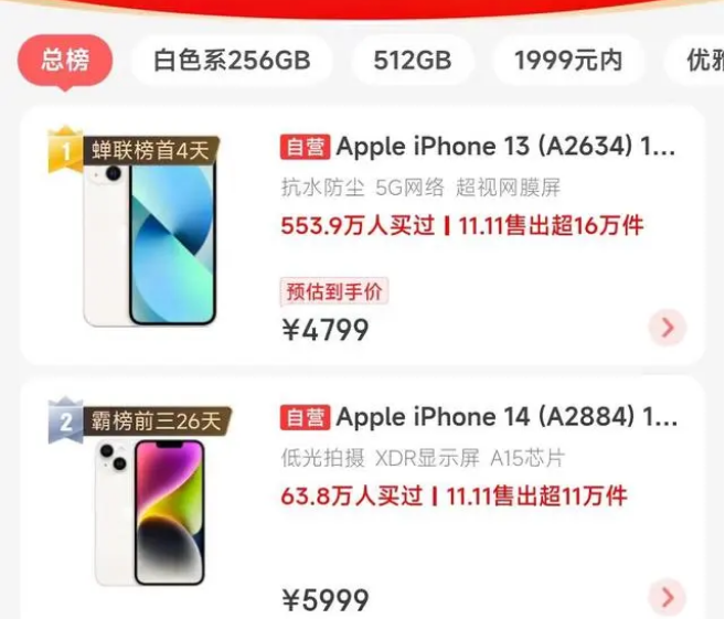 提蒙乡苹果14维修分享iPhone14配置不如同价位的安卓还能大卖 