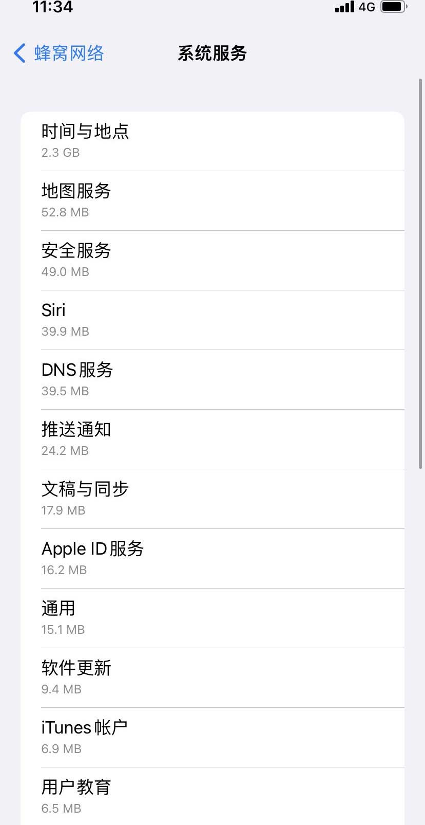 提蒙乡苹果手机维修分享iOS 15.5偷跑流量解决办法 