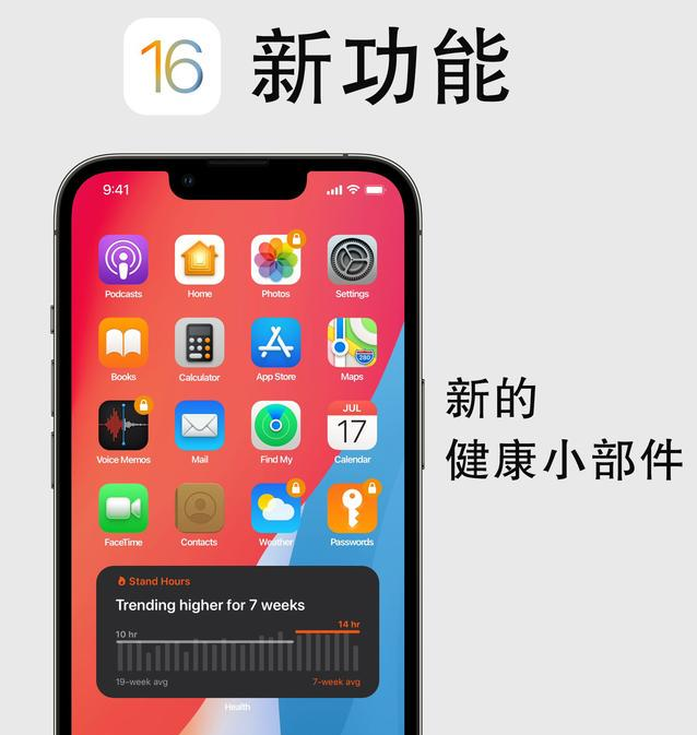 提蒙乡苹果手机维修分享iOS16新功能汇总 