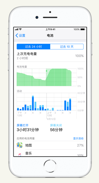提蒙乡苹果手机维修分享iPhone 在夜间待机时耗电异常怎么办 