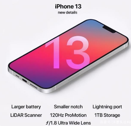 提蒙乡苹果手机维修分享iPhone 13起售价多少钱 