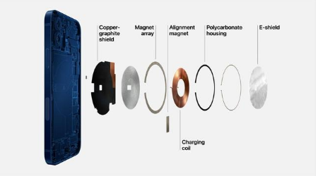 提蒙乡苹果手机维修分享iPhone 12真的会威胁身体健康吗 