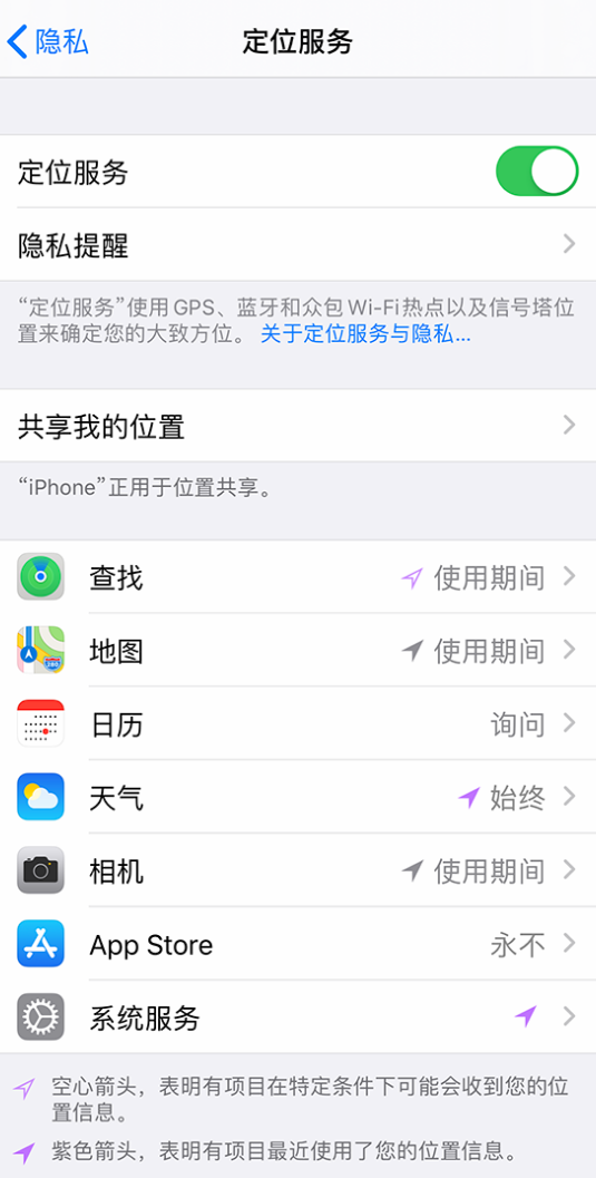 提蒙乡苹果手机维修分享iPhone 状态栏中时间显示为蓝色图标是什么情况 